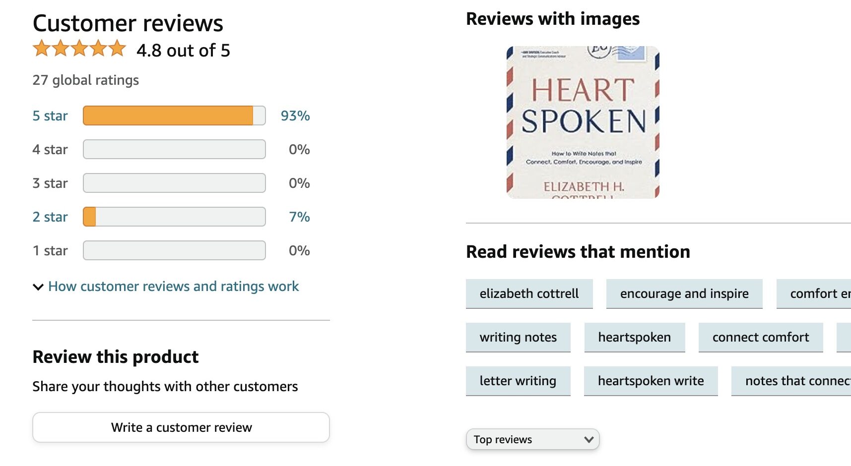 How to Leave Me an Amazon Book Review - Heartspoken